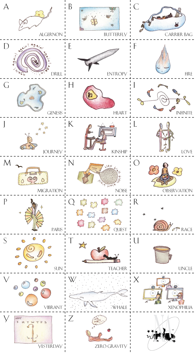 Sticker preview